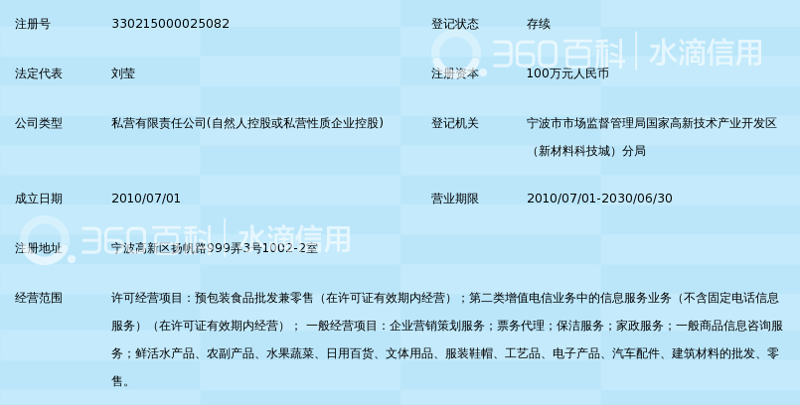 商贸行业新动态：太原德瑞祥隆商贸有限公司